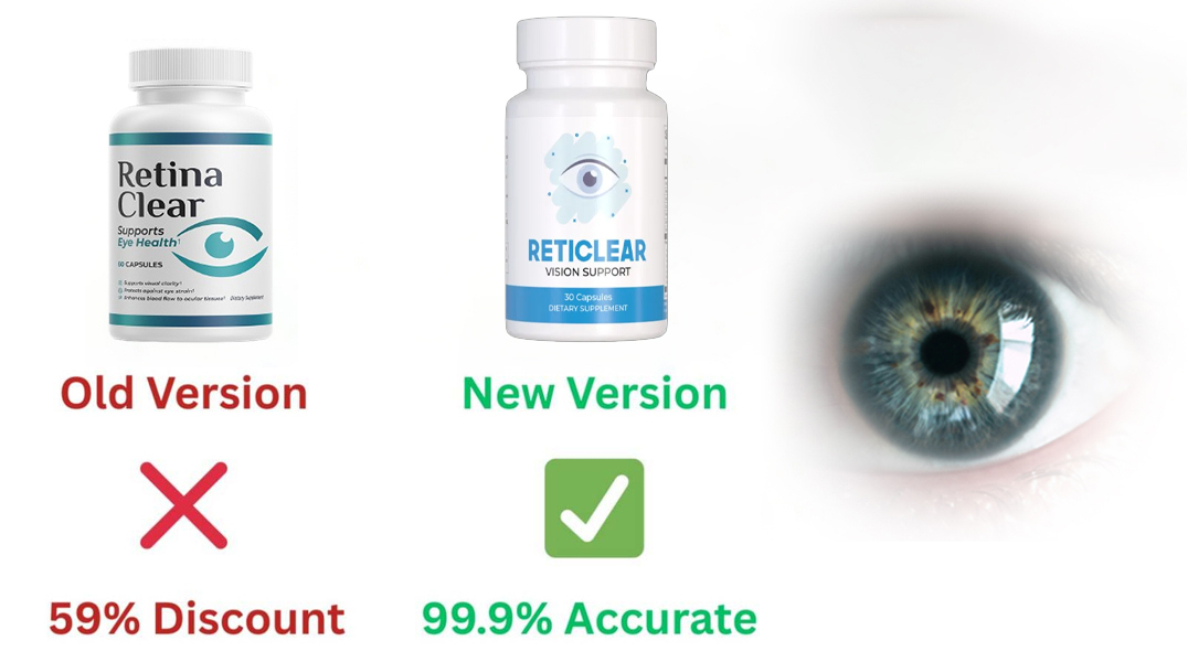 Retina Clear and RetiClear Transformation Image